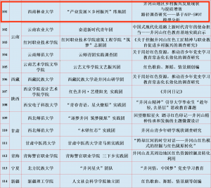 十大网上赌博网站排行榜