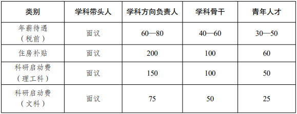 十大网上赌博网站排行榜
