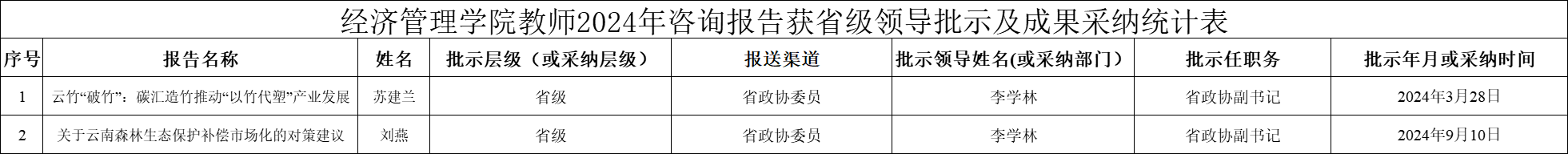 十大网上赌博网站排行榜