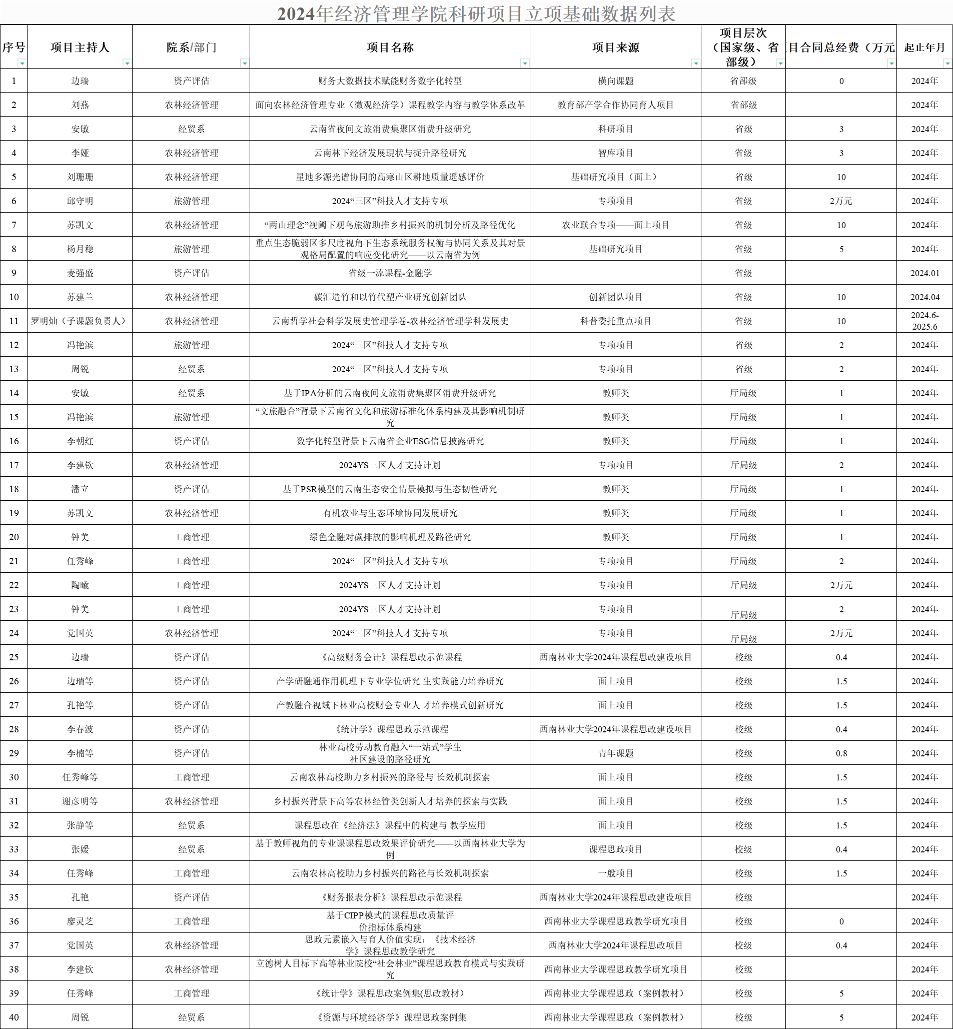 十大网上赌博网站排行榜