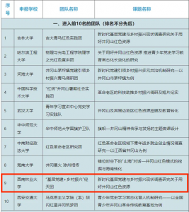 十大网上赌博网站排行榜