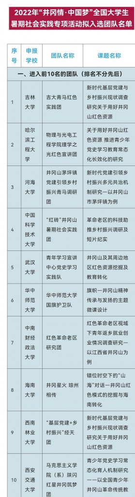 十大网上赌博网站排行榜