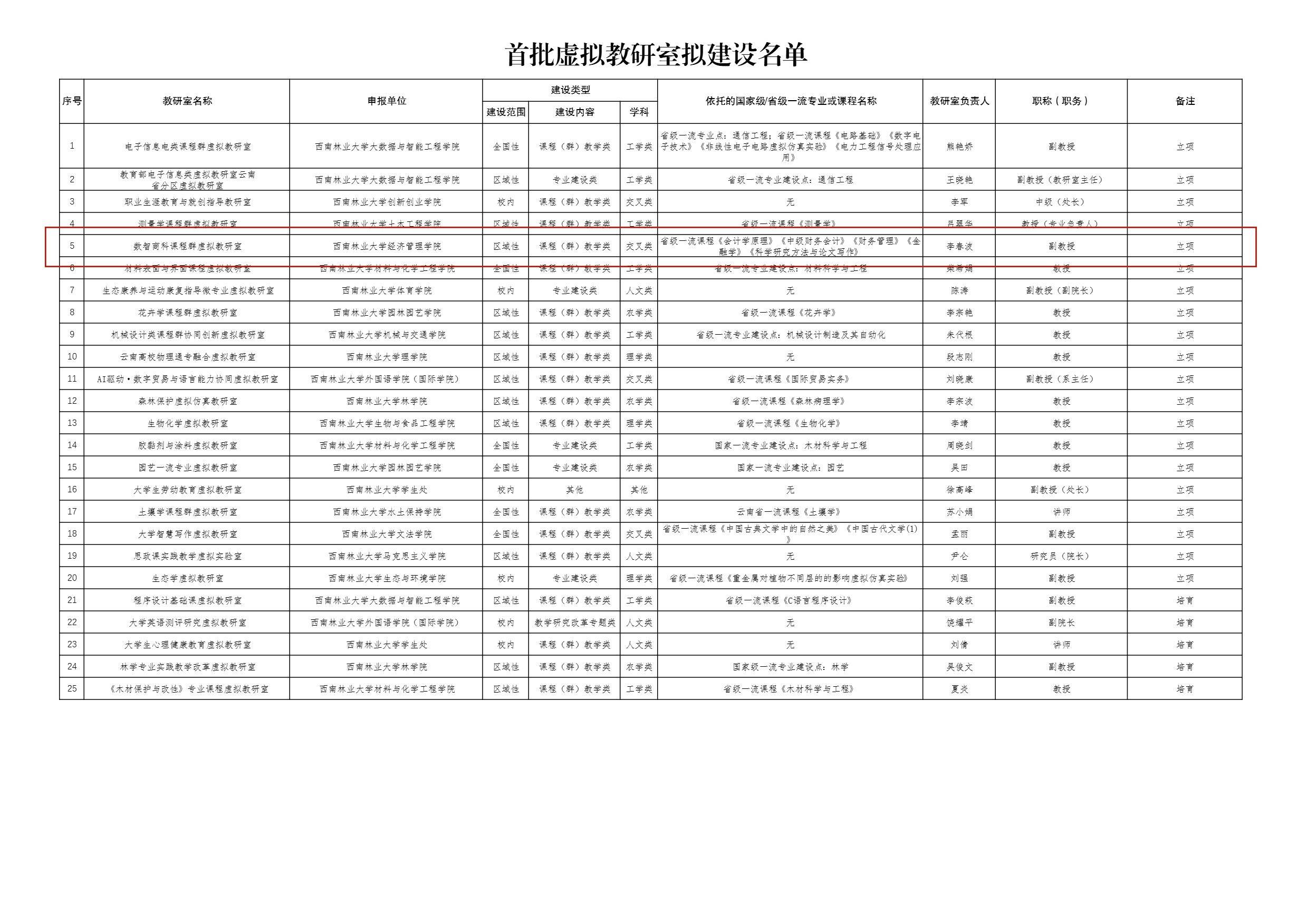 十大网上赌博网站排行榜