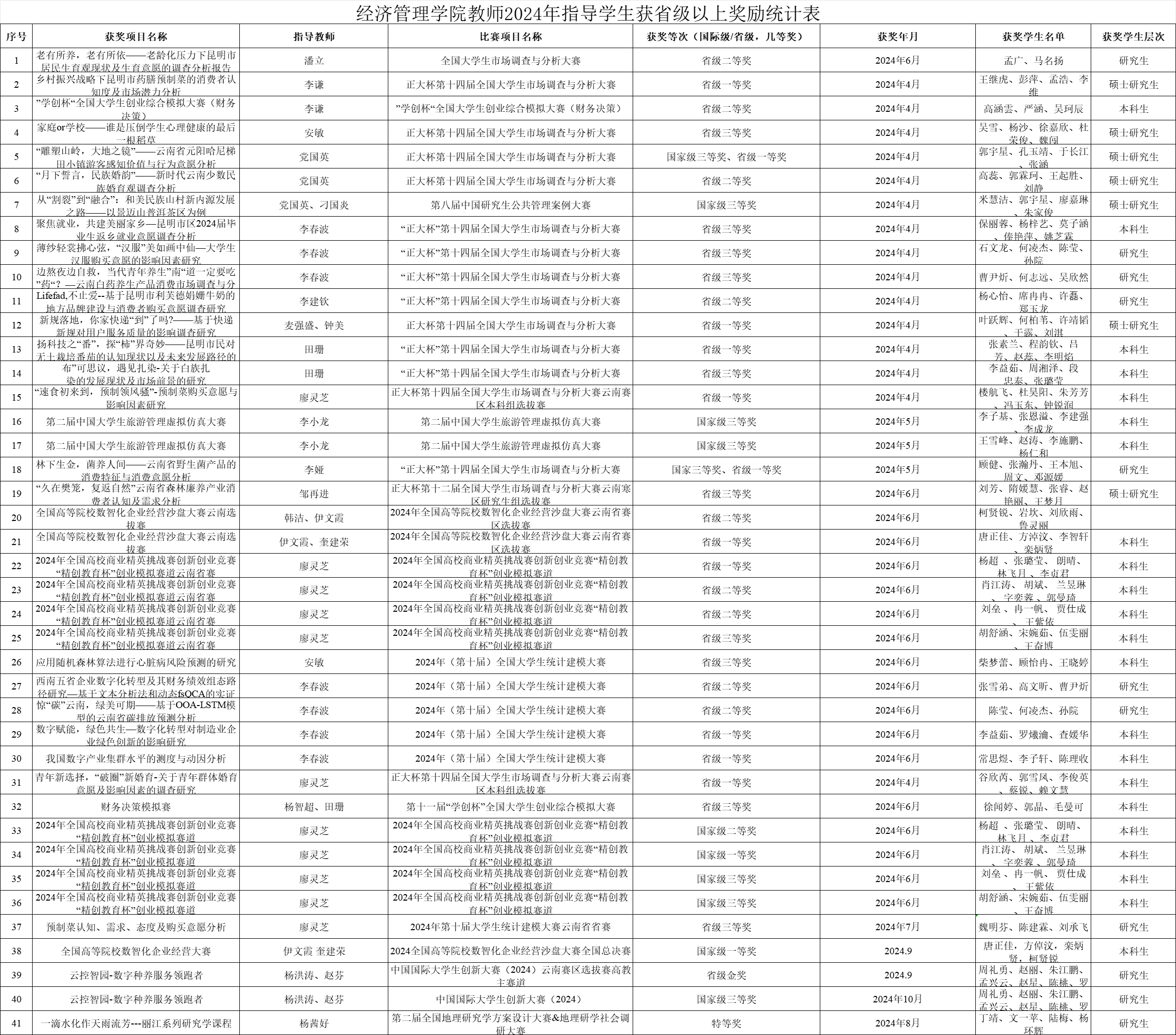 十大网上赌博网站排行榜