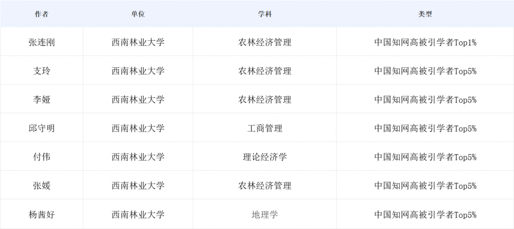 十大网上赌博网站排行榜