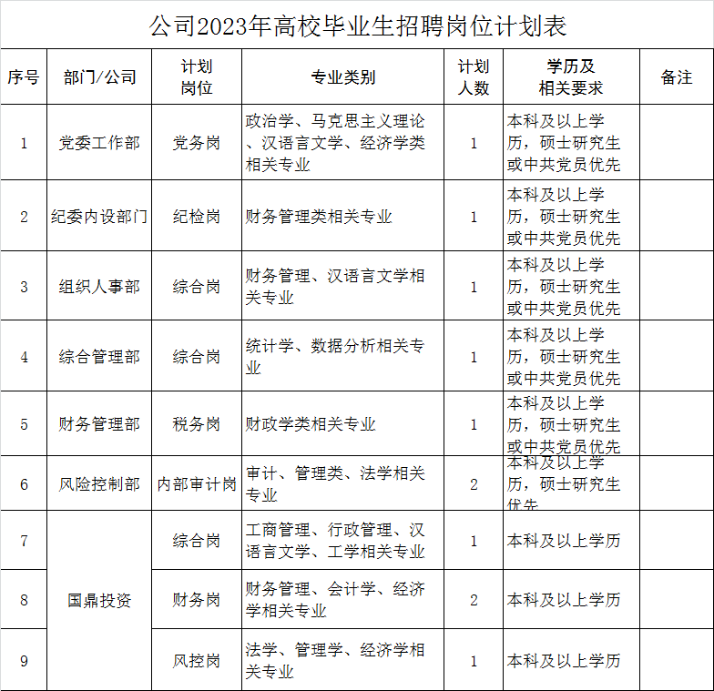 十大网上赌博网站排行榜