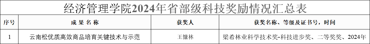 十大网上赌博网站排行榜