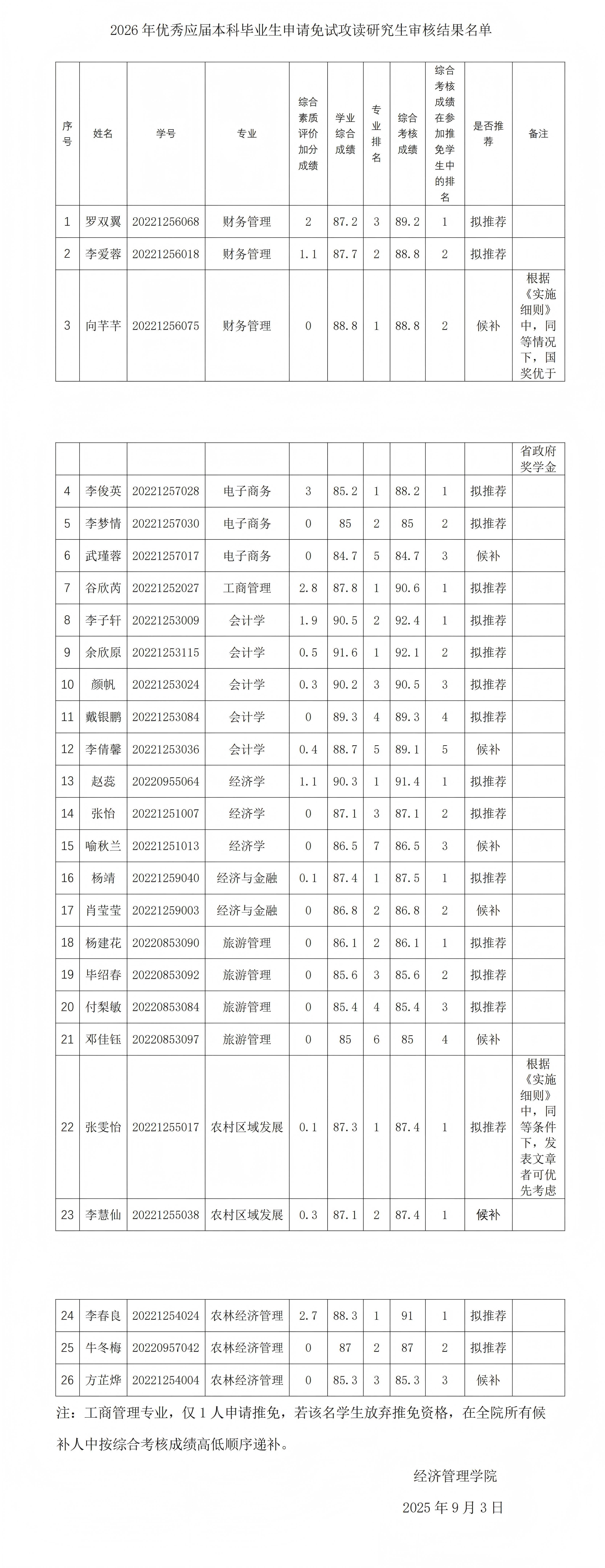 十大网上赌博网站排行榜