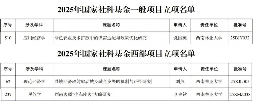 十大网上赌博网站排行榜
