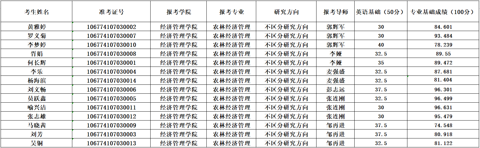 十大网上赌博网站排行榜