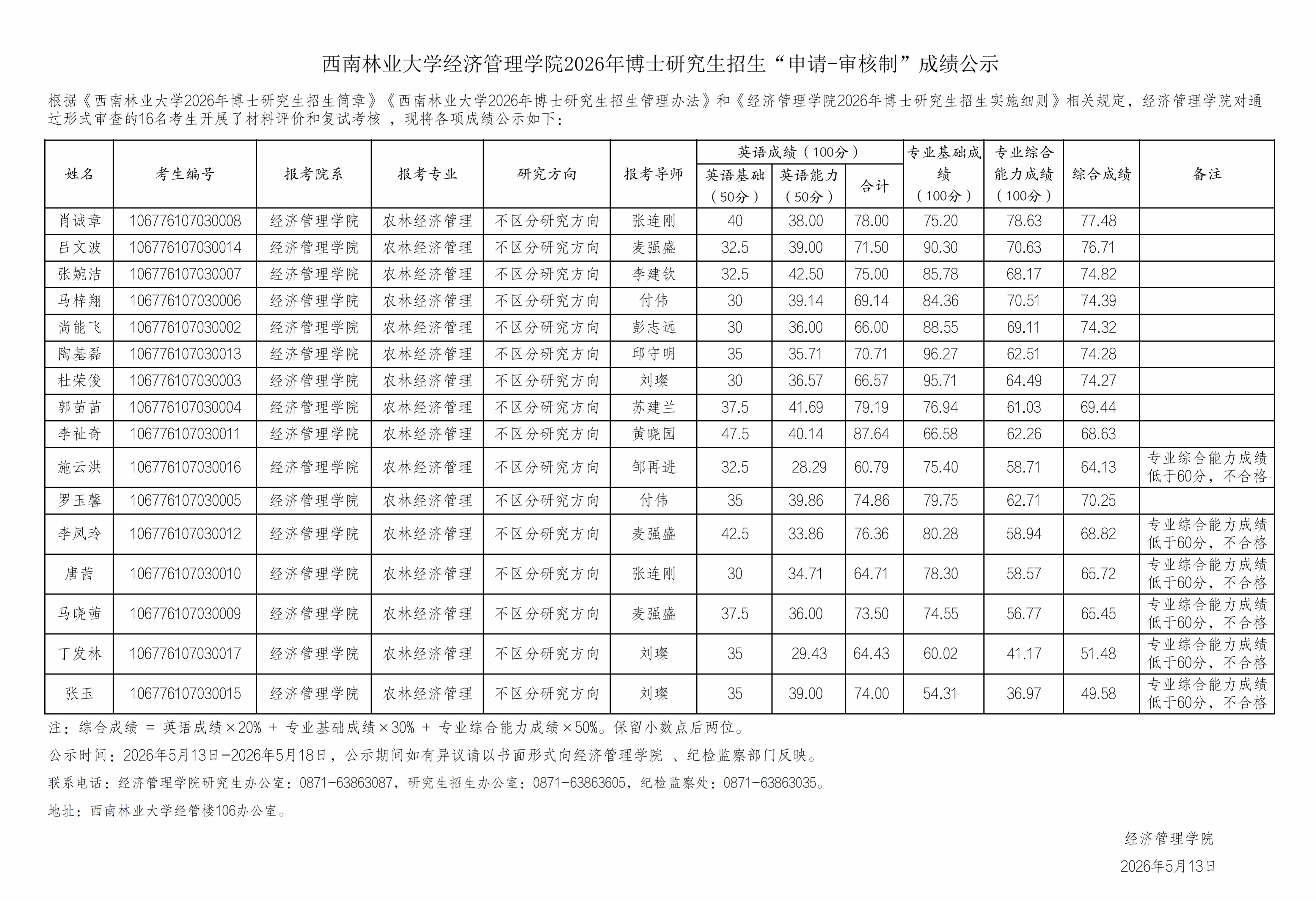 十大网上赌博网站排行榜