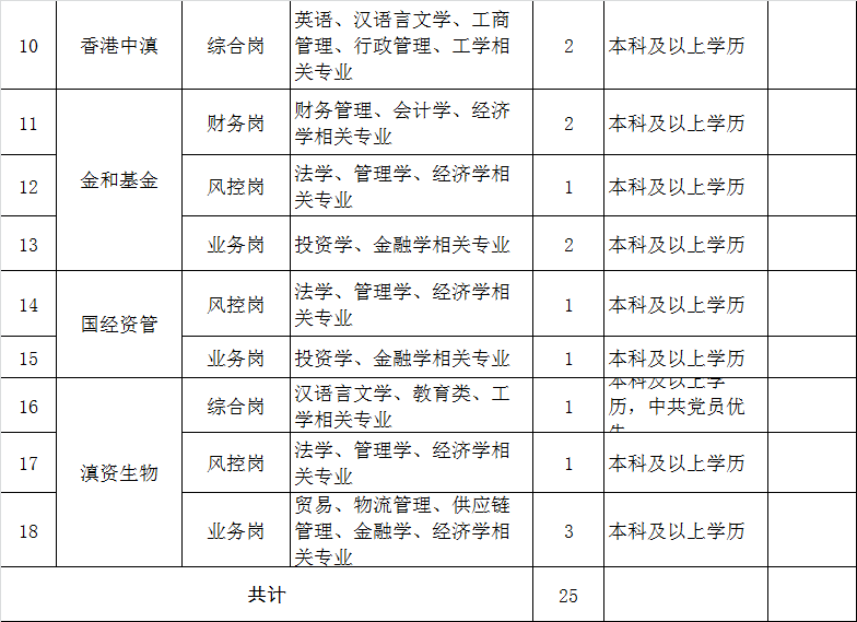 十大网上赌博网站排行榜