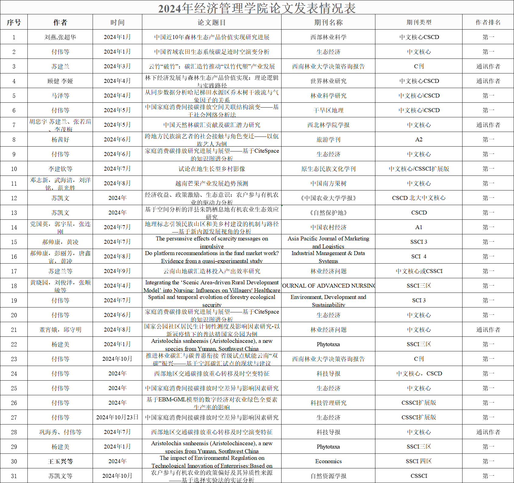十大网上赌博网站排行榜