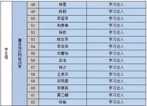 十大网上赌博网站排行榜