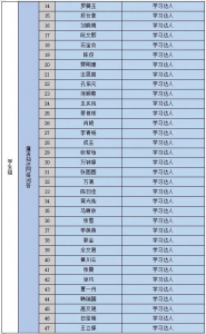 十大网上赌博网站排行榜