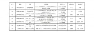 十大网上赌博网站排行榜