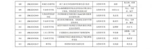 十大网上赌博网站排行榜