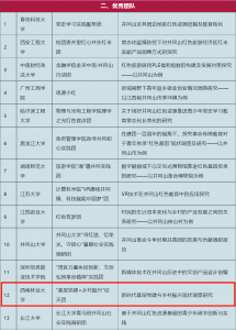 十大网上赌博网站排行榜