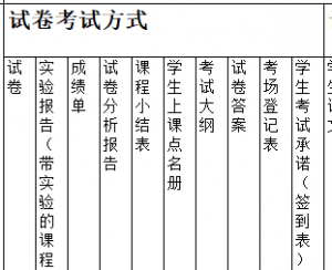 十大网上赌博网站排行榜
