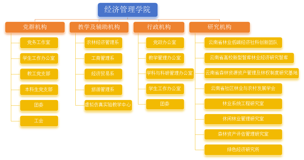 十大网上赌博网站排行榜