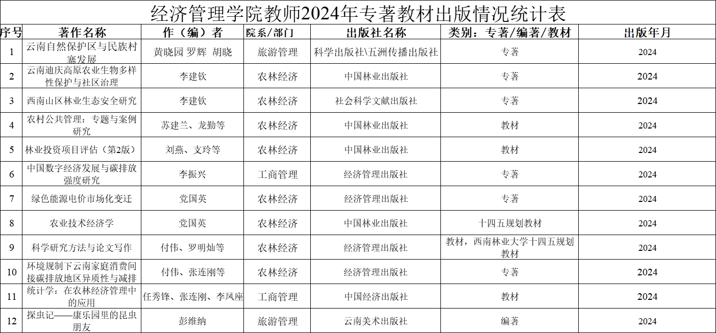 十大网上赌博网站排行榜