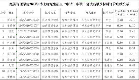 十大网上赌博网站排行榜